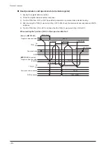 Предварительный просмотр 40 страницы Oriental motor NETC01-M3 User Manual