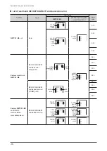 Предварительный просмотр 46 страницы Oriental motor NETC01-M3 User Manual