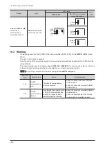 Предварительный просмотр 48 страницы Oriental motor NETC01-M3 User Manual