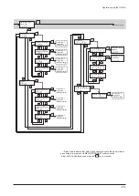 Предварительный просмотр 55 страницы Oriental motor NETC01-M3 User Manual