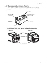 Preview for 9 page of Oriental motor RBK Series Operating Manual