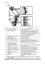 Preview for 10 page of Oriental motor RBK Series Operating Manual