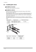 Preview for 12 page of Oriental motor RBK Series Operating Manual