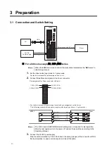 Preview for 4 page of Oriental motor SCX11 Startup Manual