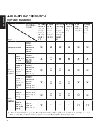 Preview for 2 page of Orientalert DB 46A Instruction Manual