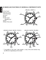 Preview for 8 page of Orientalert DB 46A Instruction Manual