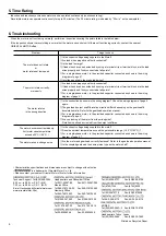 Preview for 12 page of Orientalmotor 2RK6A-AM Operating Manual