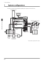 Предварительный просмотр 18 страницы Orientalmotor aSTEP AZ Series User Manual