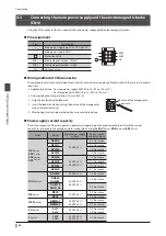 Предварительный просмотр 66 страницы Orientalmotor aSTEP AZ Series User Manual