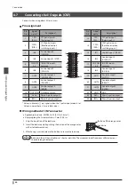 Предварительный просмотр 68 страницы Orientalmotor aSTEP AZ Series User Manual