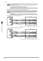 Предварительный просмотр 72 страницы Orientalmotor aSTEP AZ Series User Manual