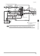 Предварительный просмотр 75 страницы Orientalmotor aSTEP AZ Series User Manual