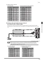 Предварительный просмотр 87 страницы Orientalmotor aSTEP AZ Series User Manual