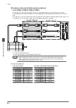 Предварительный просмотр 88 страницы Orientalmotor aSTEP AZ Series User Manual