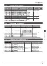 Предварительный просмотр 149 страницы Orientalmotor aSTEP AZ Series User Manual