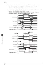 Предварительный просмотр 164 страницы Orientalmotor aSTEP AZ Series User Manual