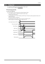 Предварительный просмотр 43 страницы Orientalmotor AZ series Operating Manual