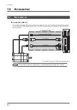 Предварительный просмотр 54 страницы Orientalmotor AZ series Operating Manual