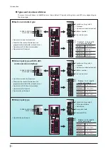 Предварительный просмотр 4 страницы Orientalmotor AZD-K Operating Manual