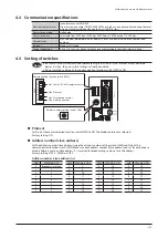 Предварительный просмотр 9 страницы Orientalmotor BLV Series User Manual