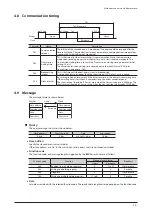 Предварительный просмотр 13 страницы Orientalmotor BLV Series User Manual