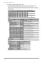 Предварительный просмотр 18 страницы Orientalmotor BLV Series User Manual