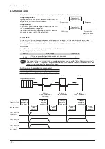 Предварительный просмотр 32 страницы Orientalmotor BLV Series User Manual