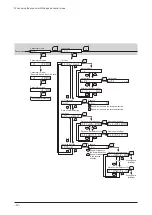 Preview for 12 page of Orientalmotor BXII Series Operating Manual