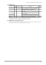 Preview for 19 page of Orientalmotor BXII Series Operating Manual