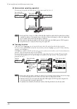 Preview for 24 page of Orientalmotor BXII Series Operating Manual