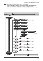 Preview for 29 page of Orientalmotor BXII Series Operating Manual