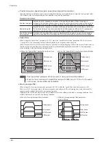 Preview for 46 page of Orientalmotor BXII Series Operating Manual