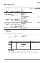 Preview for 49 page of Orientalmotor BXII Series Operating Manual