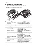 Preview for 12 page of Orientalmotor CSK243-ATA Operating Manual