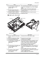 Preview for 13 page of Orientalmotor CSK243-ATA Operating Manual