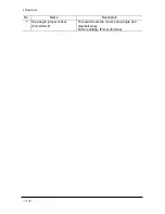 Preview for 14 page of Orientalmotor CSK243-ATA Operating Manual