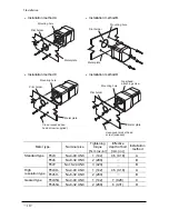 Preview for 16 page of Orientalmotor CSK243-ATA Operating Manual