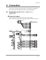 Preview for 23 page of Orientalmotor CSK243-ATA Operating Manual