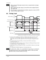 Preview for 32 page of Orientalmotor CSK243-ATA Operating Manual