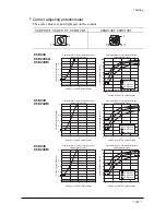 Preview for 41 page of Orientalmotor CSK243-ATA Operating Manual