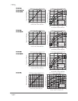 Preview for 42 page of Orientalmotor CSK243-ATA Operating Manual