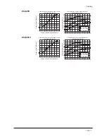 Preview for 43 page of Orientalmotor CSK243-ATA Operating Manual