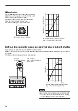 Preview for 14 page of Orientalmotor ES01 Operating Manual