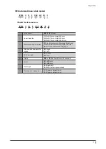 Preview for 11 page of Orientalmotor EZS Series Operating Manual