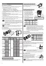 Preview for 2 page of Orientalmotor K Ⅱ Series Operating Manual