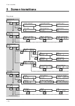 Предварительный просмотр 12 страницы Orientalmotor OPX-2A Operating Manual