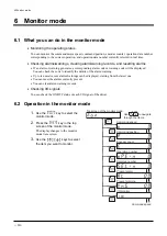 Предварительный просмотр 14 страницы Orientalmotor OPX-2A Operating Manual