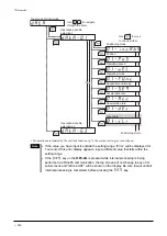 Preview for 20 page of Orientalmotor OPX-2A Operating Manual