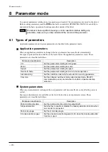 Preview for 22 page of Orientalmotor OPX-2A Operating Manual