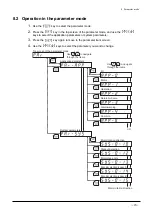 Preview for 23 page of Orientalmotor OPX-2A Operating Manual